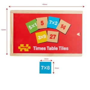 Times Tables Box