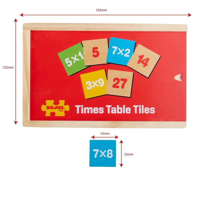 Times Tables Box